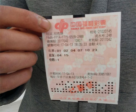 媒体驱动程序:完整课程2020