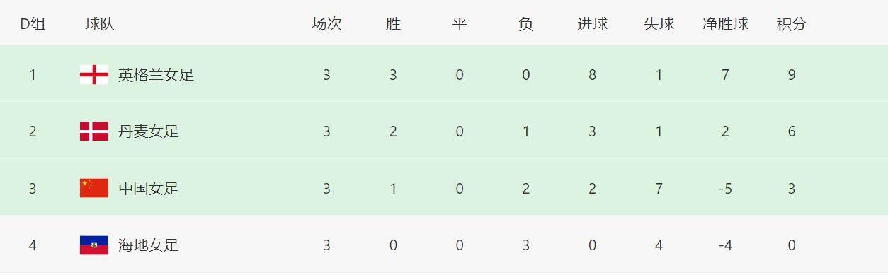 日韩久久综合