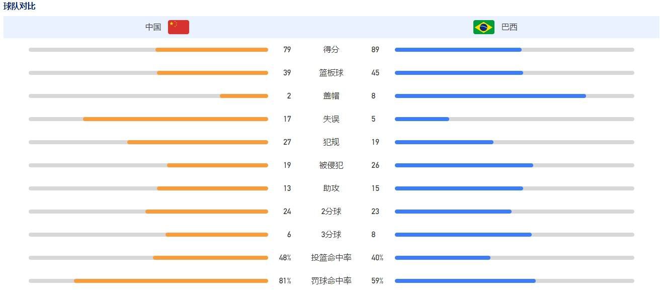 秘密的想法