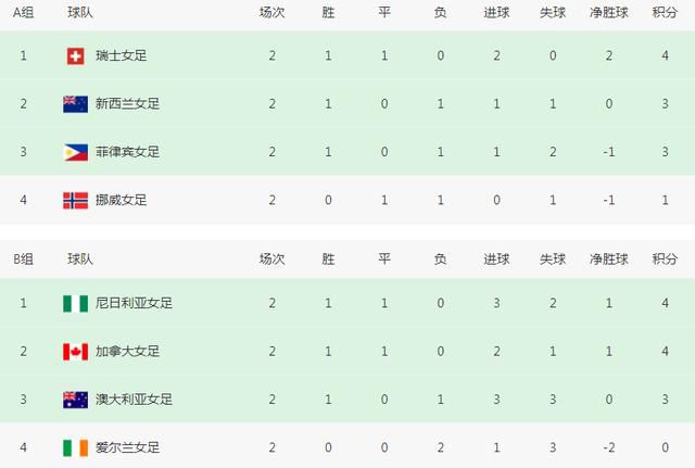 欧美老妪