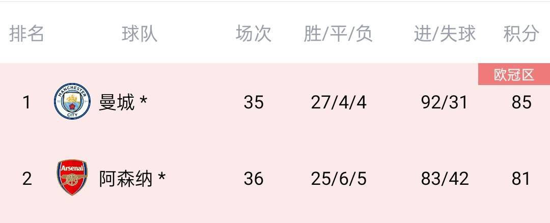 av女人天堂