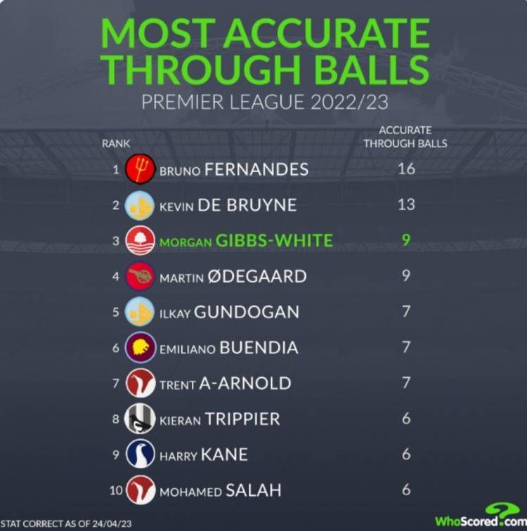 999久久