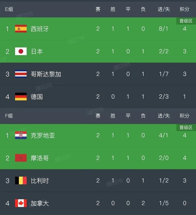青儿