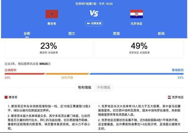 成人网久久