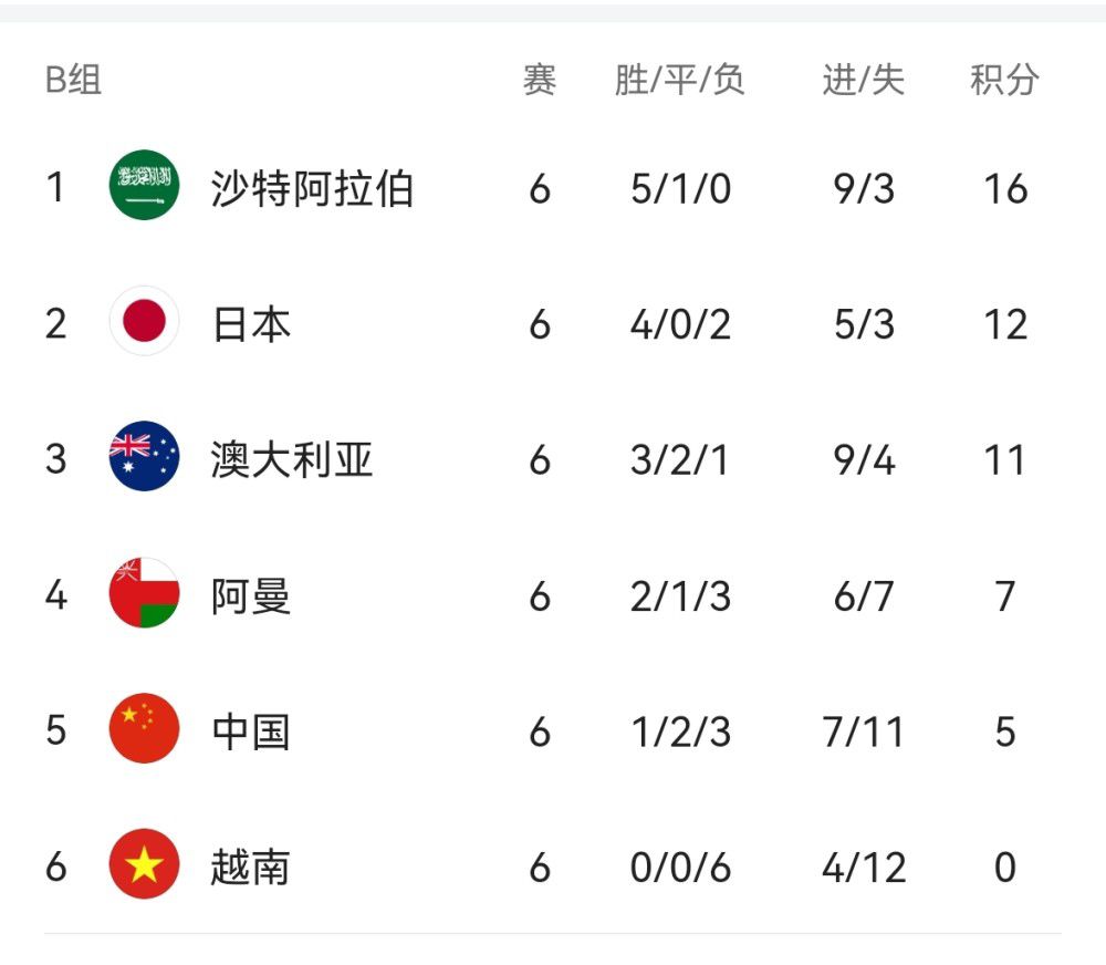 伊人婷婷