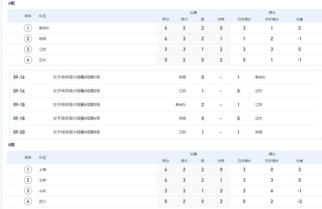 精品免费av一区二区三区