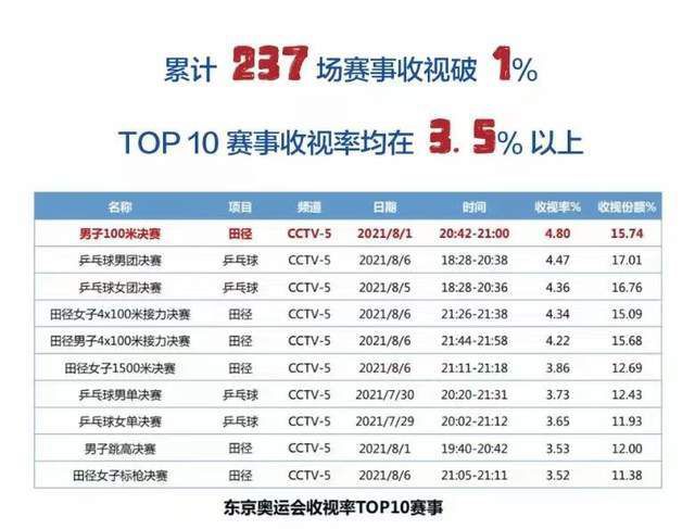 成年人一级片